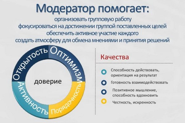 Кракен маркет даркент только через тор