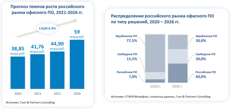 Кракен сообщество